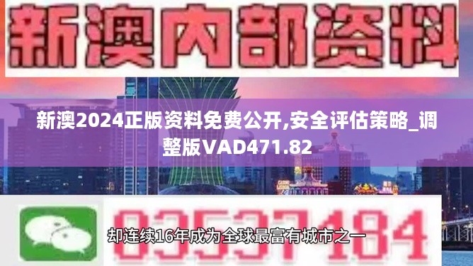 2024新澳天天资料免费大全,综合评估解析说明_LE版83.267