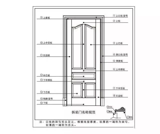 新门内部资料免费大全,系统化评估说明_铂金版74.186