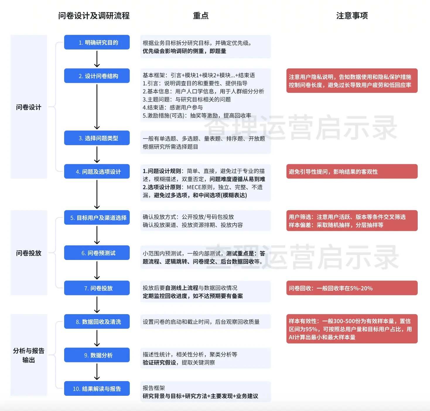 管家婆最准一码一肖,深入数据解析策略_QHD21.993