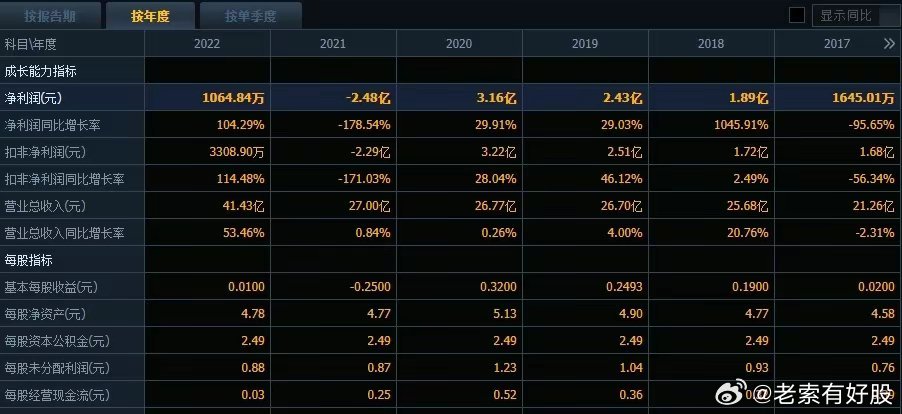 2024年新澳历史开奖记录,决策资料解释落实_Galaxy29.645