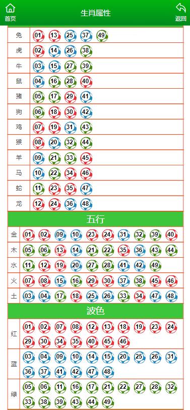 澳门一肖一码一一特一中厂,决策资料解释落实_标配版48.389