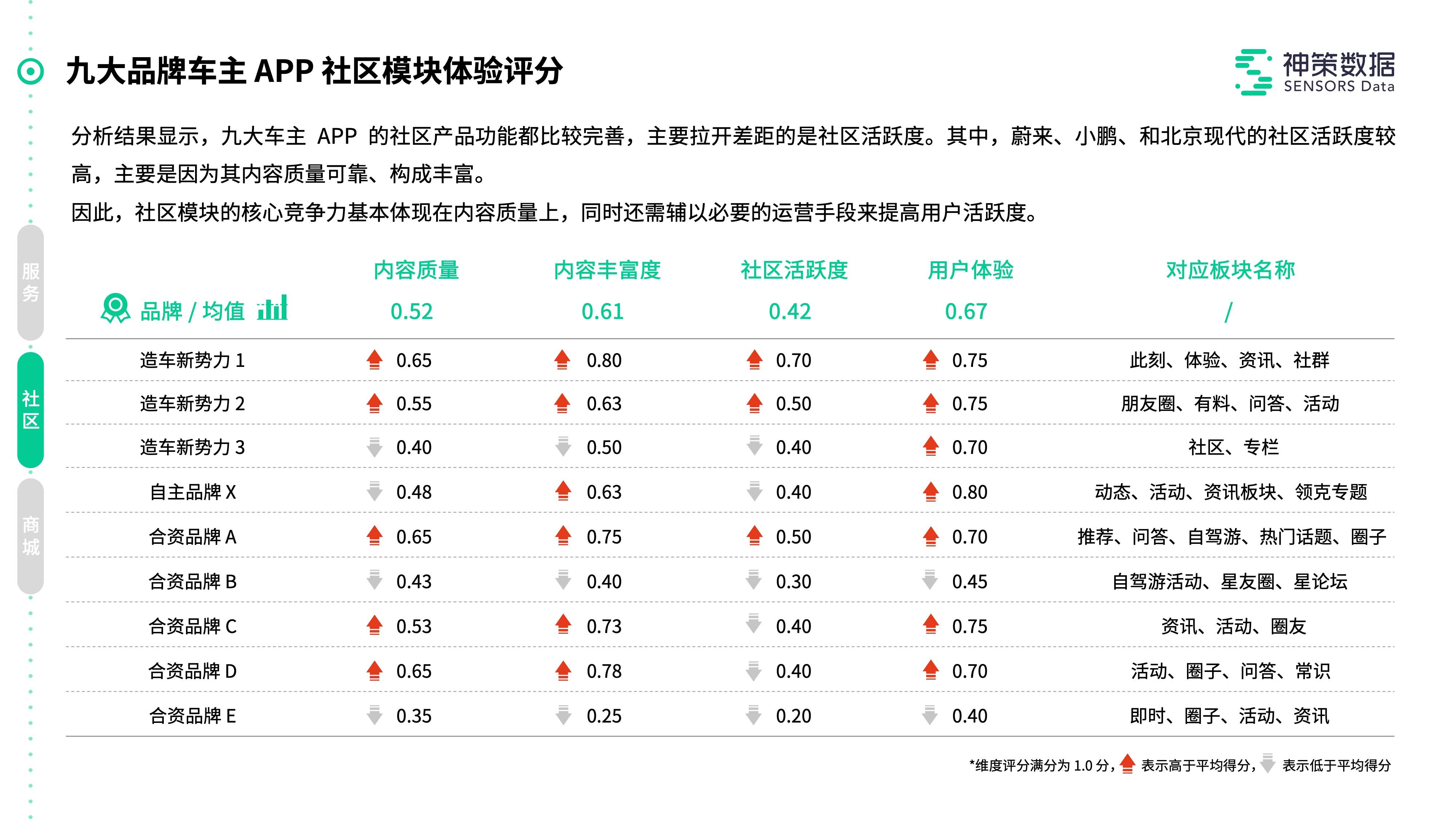 2024年新奥历史记录,全面解答解释落实_复古版94.697