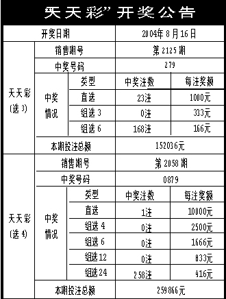 二四六天天彩资料大公开,全面设计解析策略_X45.963