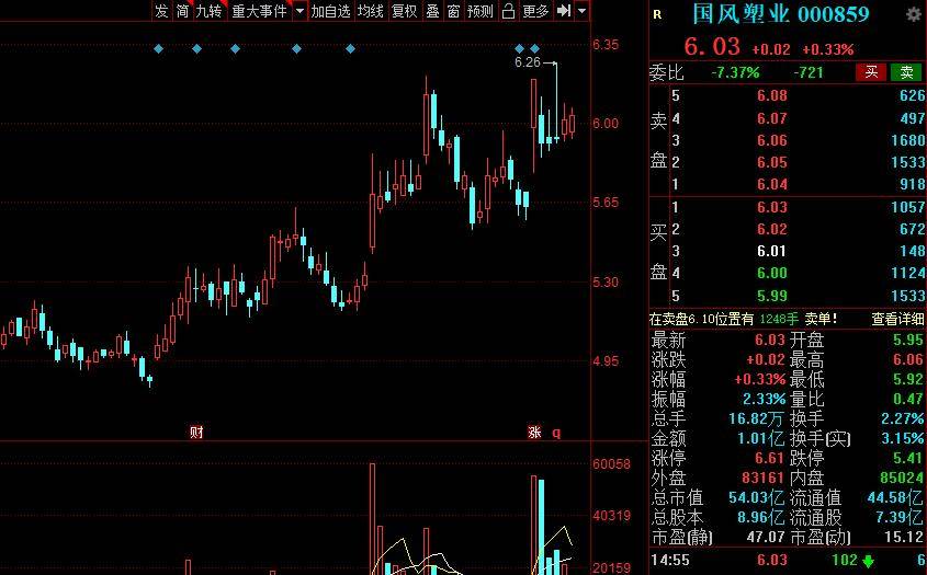 澳门三肖三码精准100%公司认证,实地分析解析说明_增强版57.805