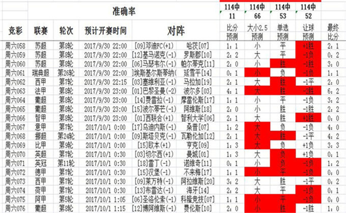 0149552cσm查询,澳彩资料,深入分析定义策略_旗舰款70.935