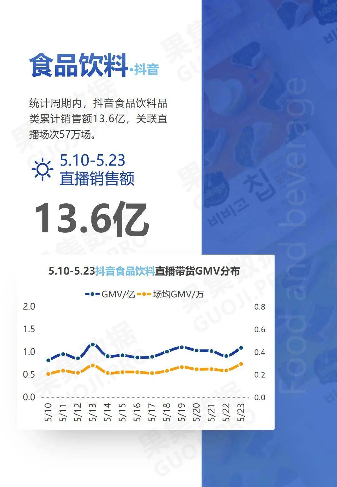 新澳门最快开奖直播,数据执行驱动决策_复古款84.455