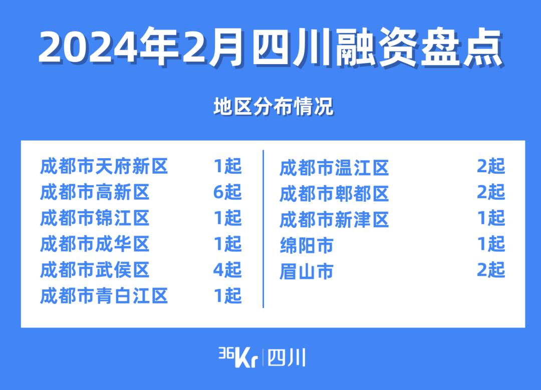 四川伟易达最新消息深度解读报告