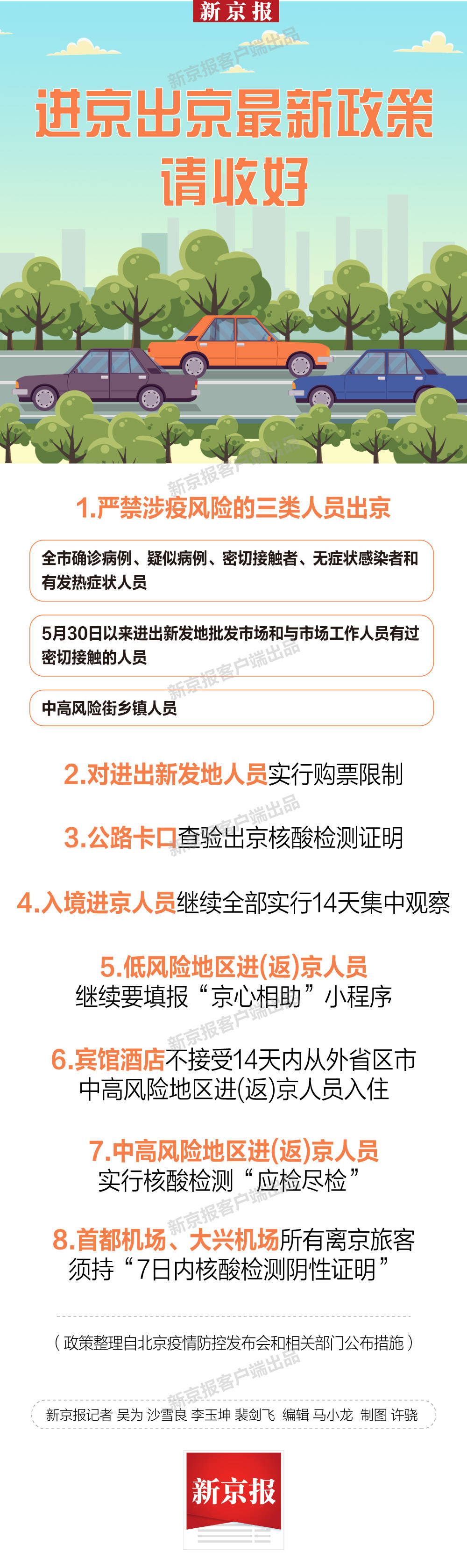 北京出京返京最新政策解读，九月出行指南