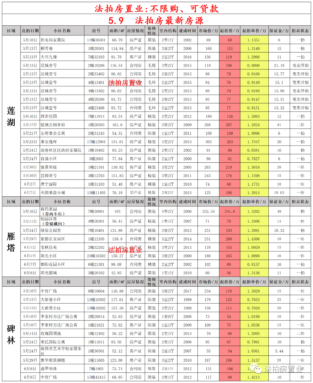 三水候机楼最新时刻表全面解析