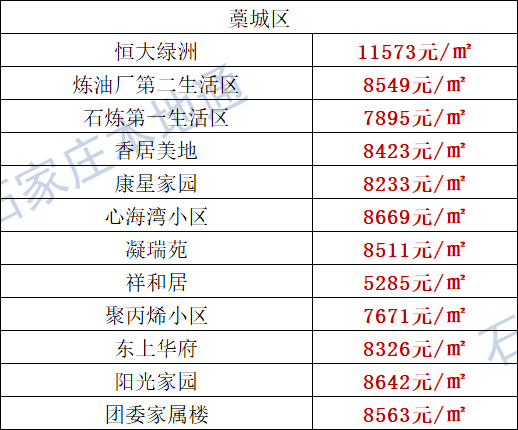 蓟县最新房价动态及市场走势解析，购房指南与趋势展望