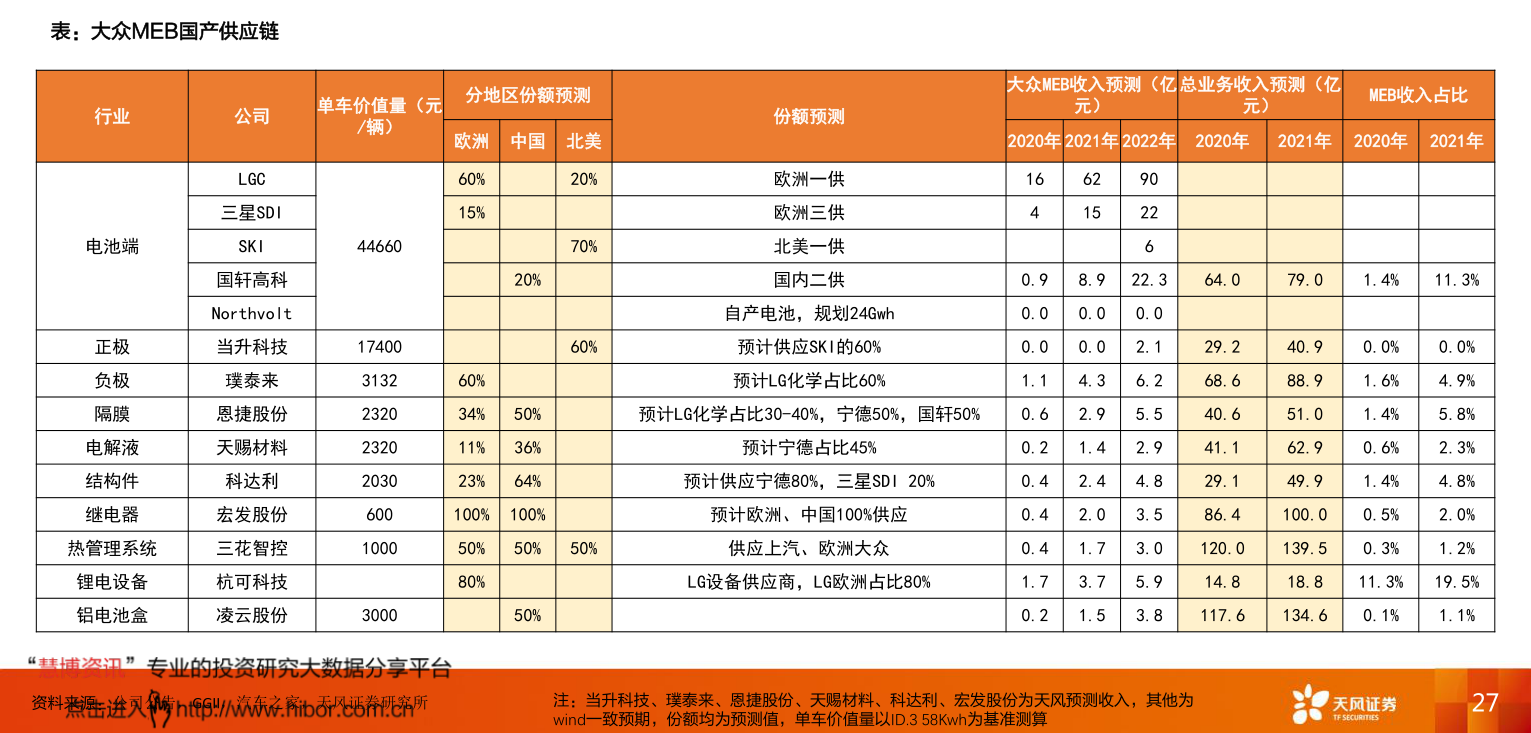 519018基金最新净值深度剖析与解读