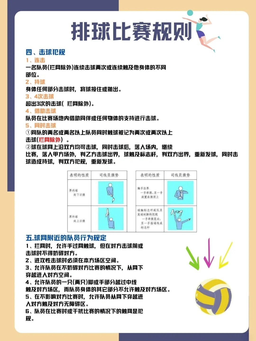 最新排球裁判规则深度解析