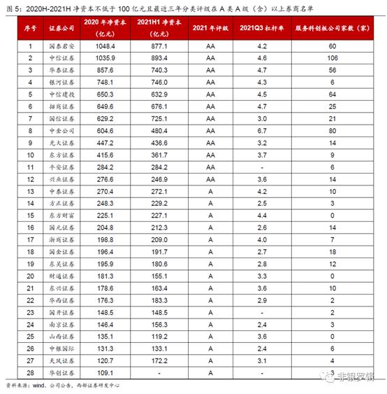 最新IPO上市条件深度解读与探讨